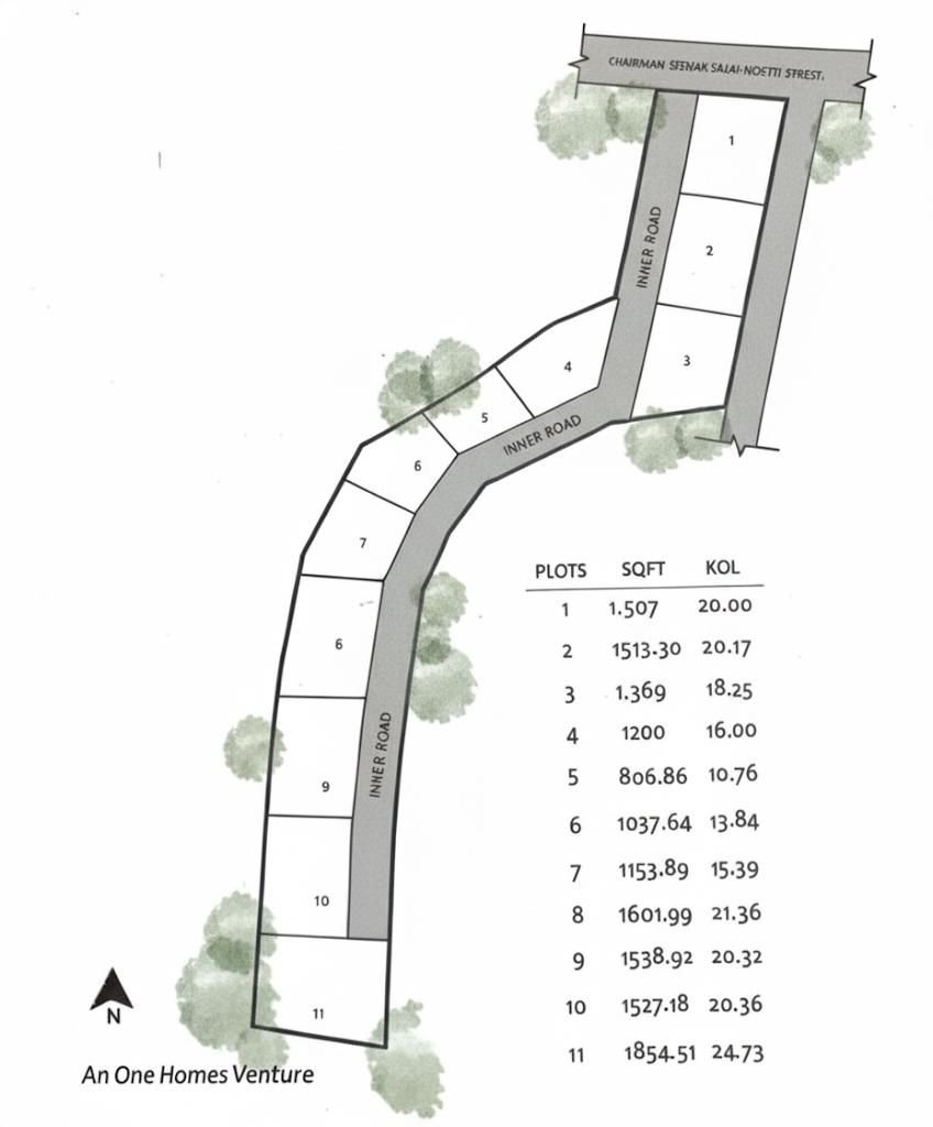 MINARA GARDEN வீட்டுமனை விற்பனைக்கு கீழக்கரை – GATED COMMUNITY